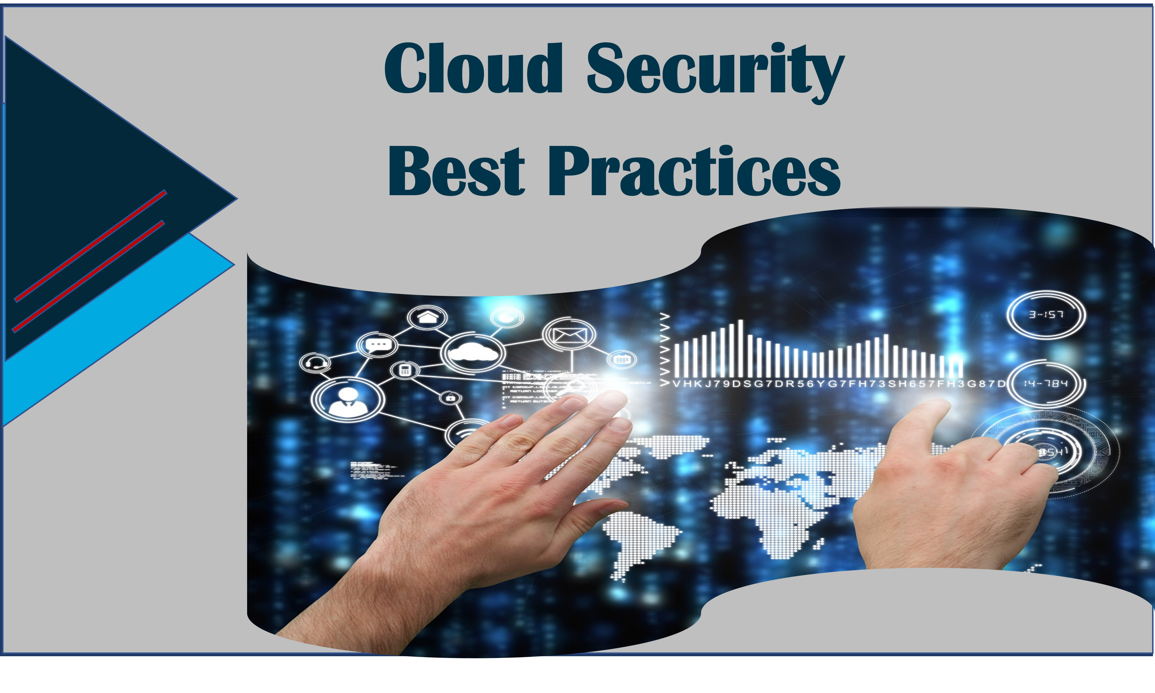 Cloud Security Best Practices For Businesses Of All Sizes - InfoSec4TC